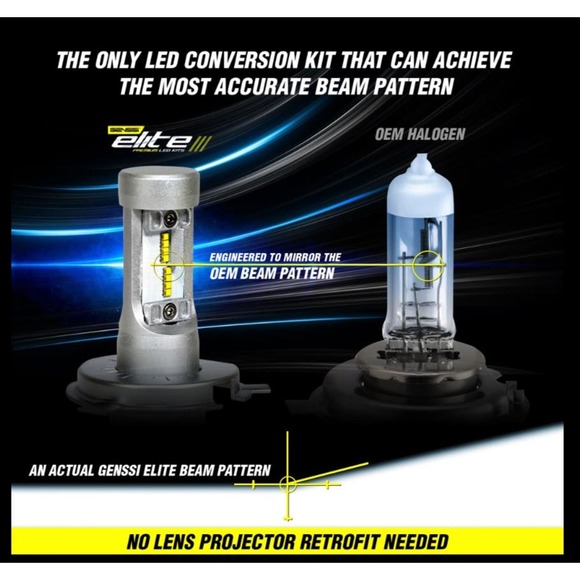 Genssi Elite Premium LED Kits NIB - Picture 5 of 9